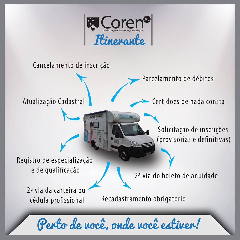 corenItinerante