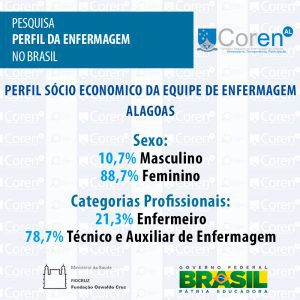socio_economico