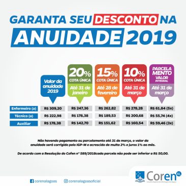 Coren-AL oferece desconto no pagamento da anuidade em cota única até março