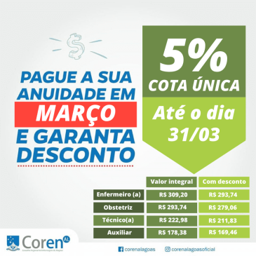 Coren-AL oferece desconto de 5% nas anuidades em março