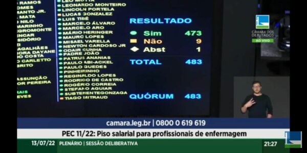 Aprovada PEC que prevê o piso nacional da Enfermagem